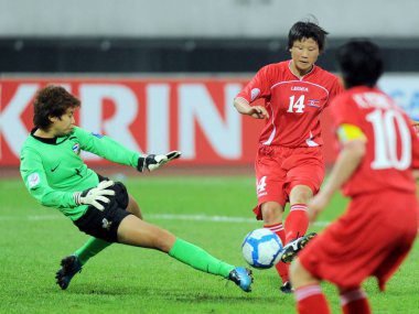 Các bảng đấu U20 châu Á
